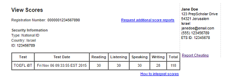 toefl score report