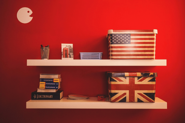 BRIGHT English : test gratuit pour évaluer son niveau d'anglais