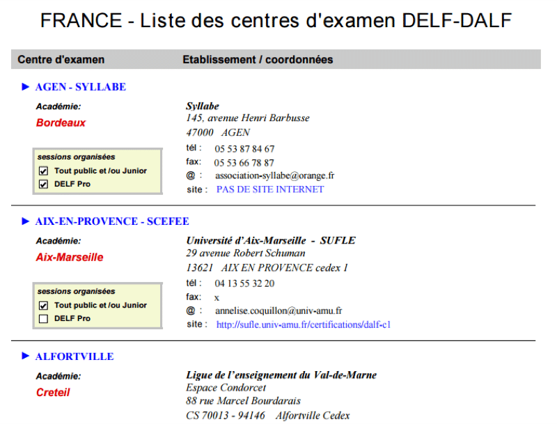 Liste des centres d'examen DELF DALF en France