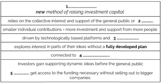 ielts test sample question