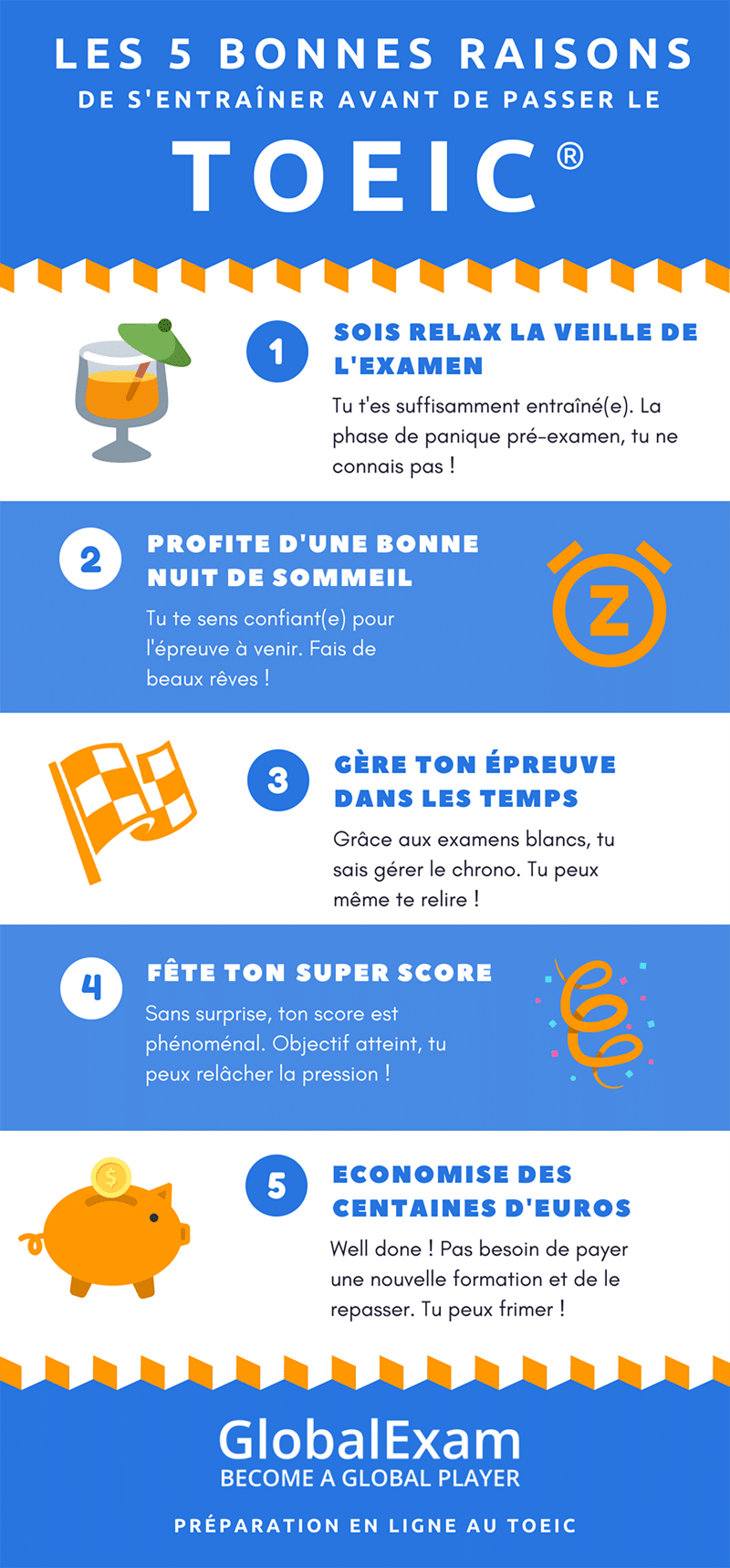 Infographie: les 5 meilleures raisons de s'entraîner avant de passer le TOEIC