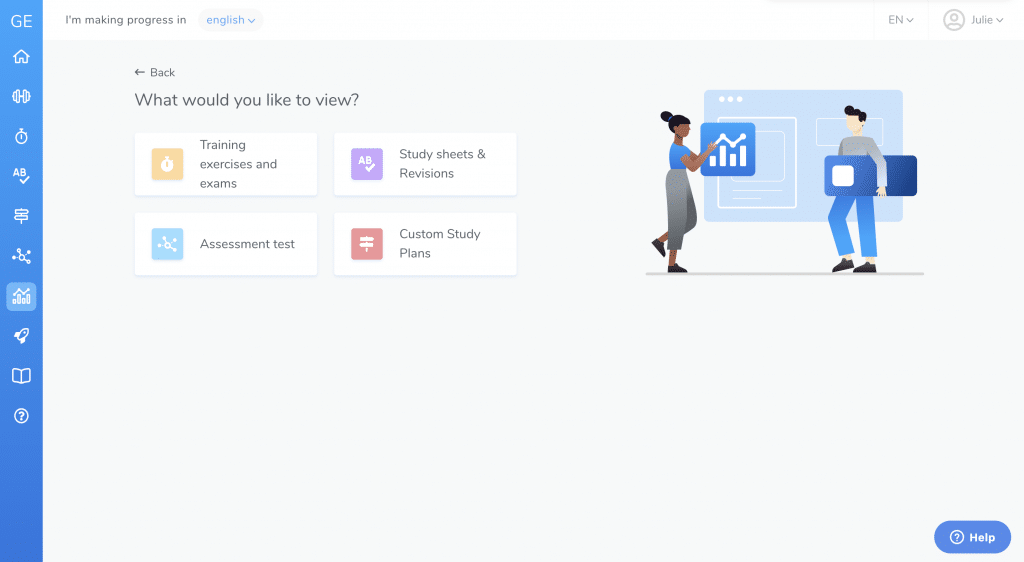 Statistics page on GlobalExam