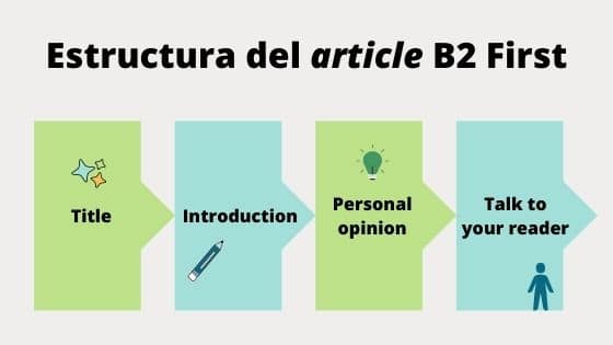 Estructura para escribir un article para el B2 First